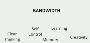 The need for mental bandwidth